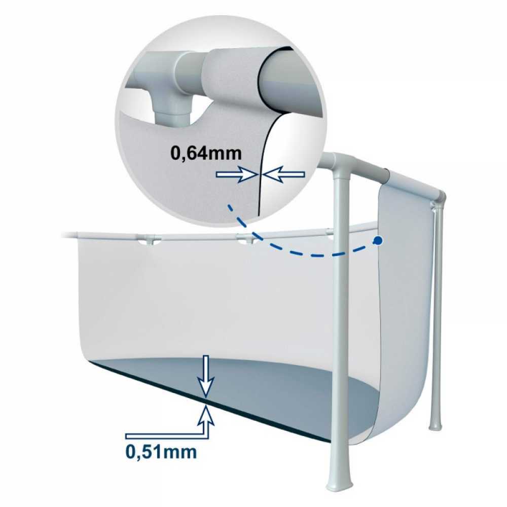 Pileta Estructural Redonda Intex Prism Frame Premium 549 x 122 Cm C/Bomba con Acces. 25636/2