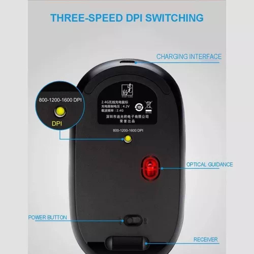 Mouse Inalámbrico 360